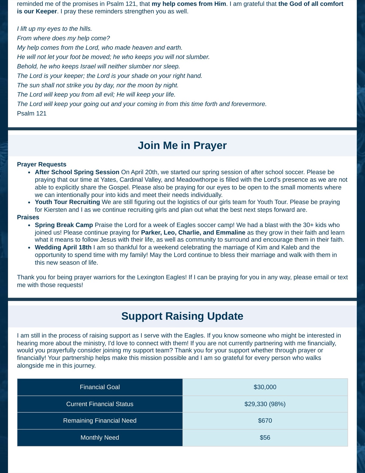 April 2026 Update - Page 5